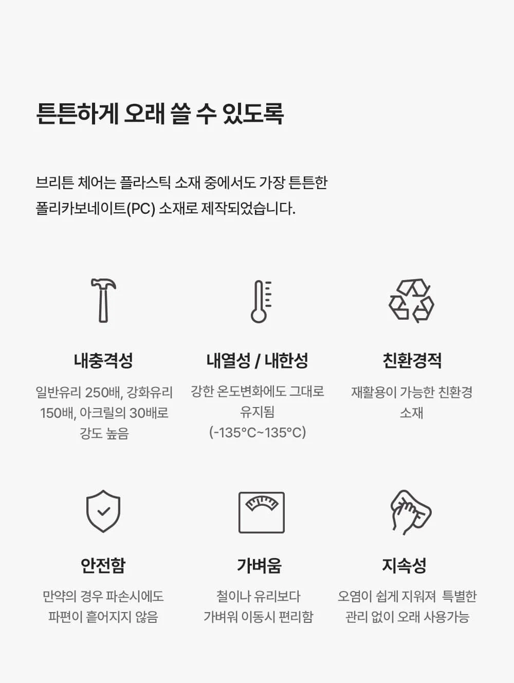 브리튼 클래식 팬톤 투명 플라스틱 카페 의자 상세 이미지 12