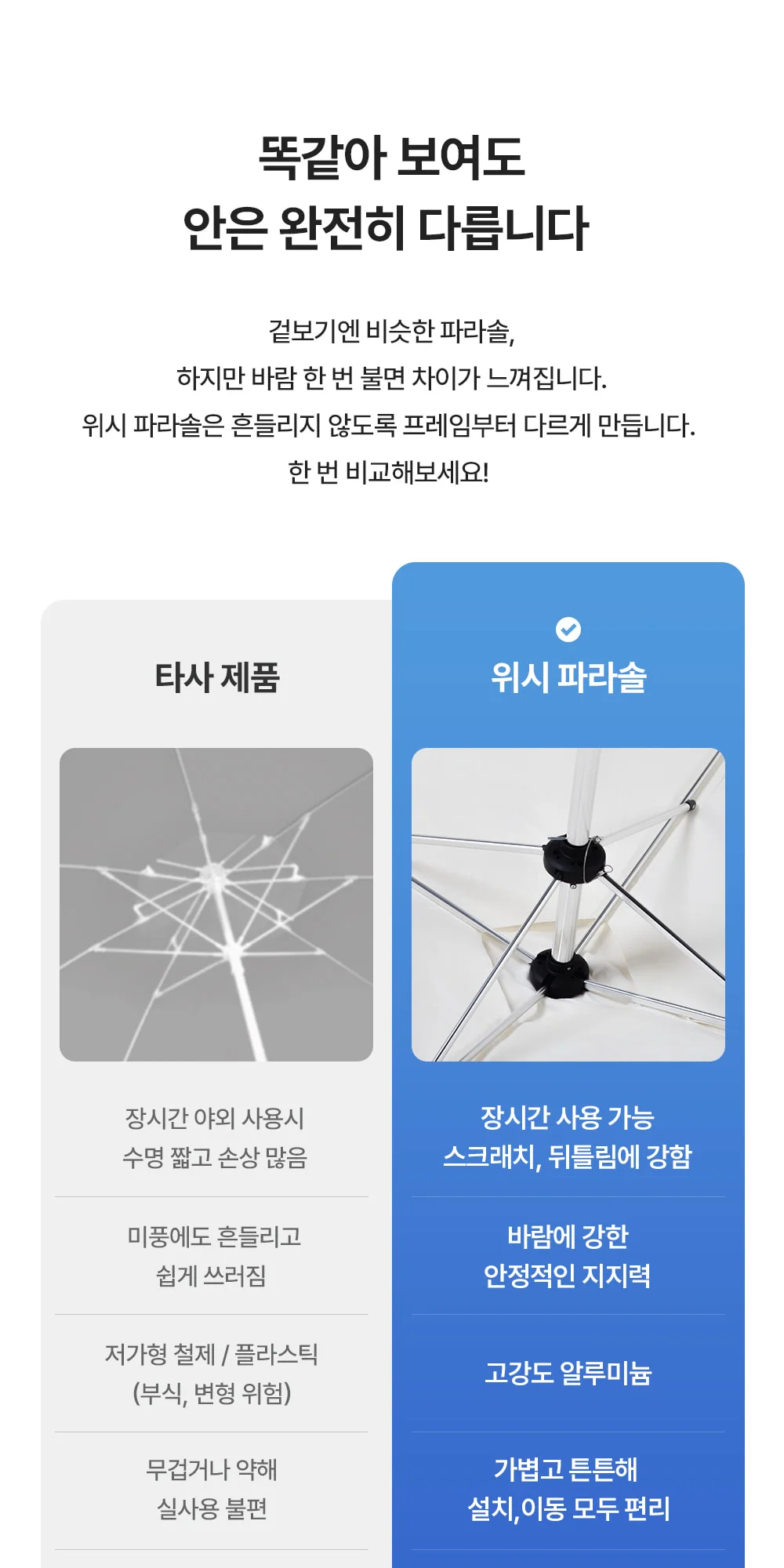위시 알루미늄 야외 실버프레임 파라솔 2.7M 상세 이미지 10