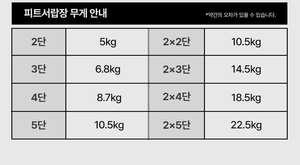피트 미드센츄리 모던 플라스틱 서랍장 수납장 상세 이미지 101
