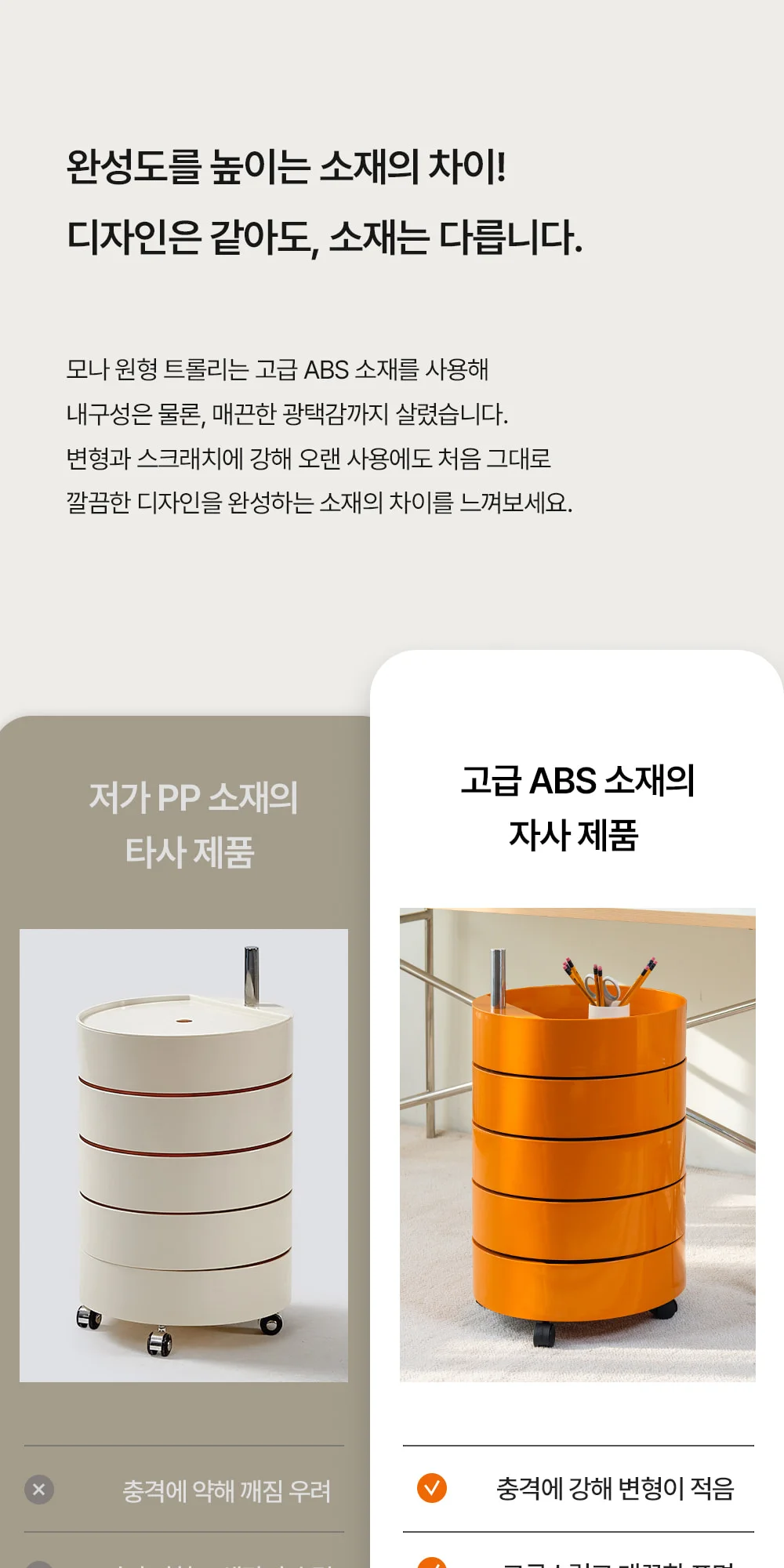 모나 컨테이너 5단 원형 트롤리 이동식 웨건 상세 이미지 19