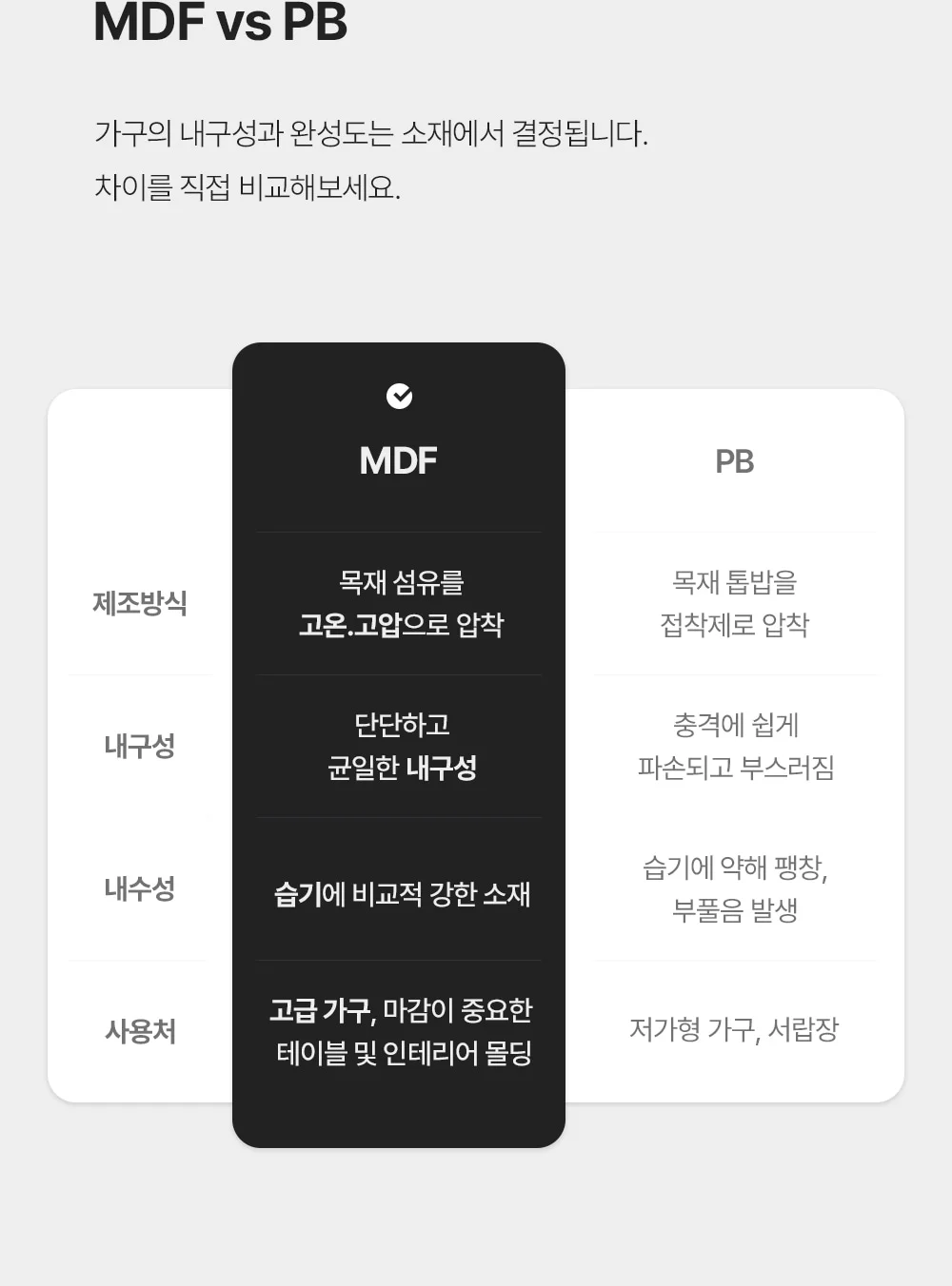 알프 인테리어 반원 하프 식탁 테이블 1100 상세 이미지 28