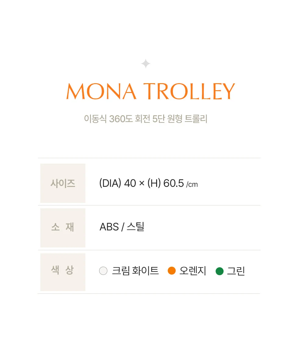 모나 컨테이너 5단 원형 트롤리 이동식 웨건 상세 이미지 3