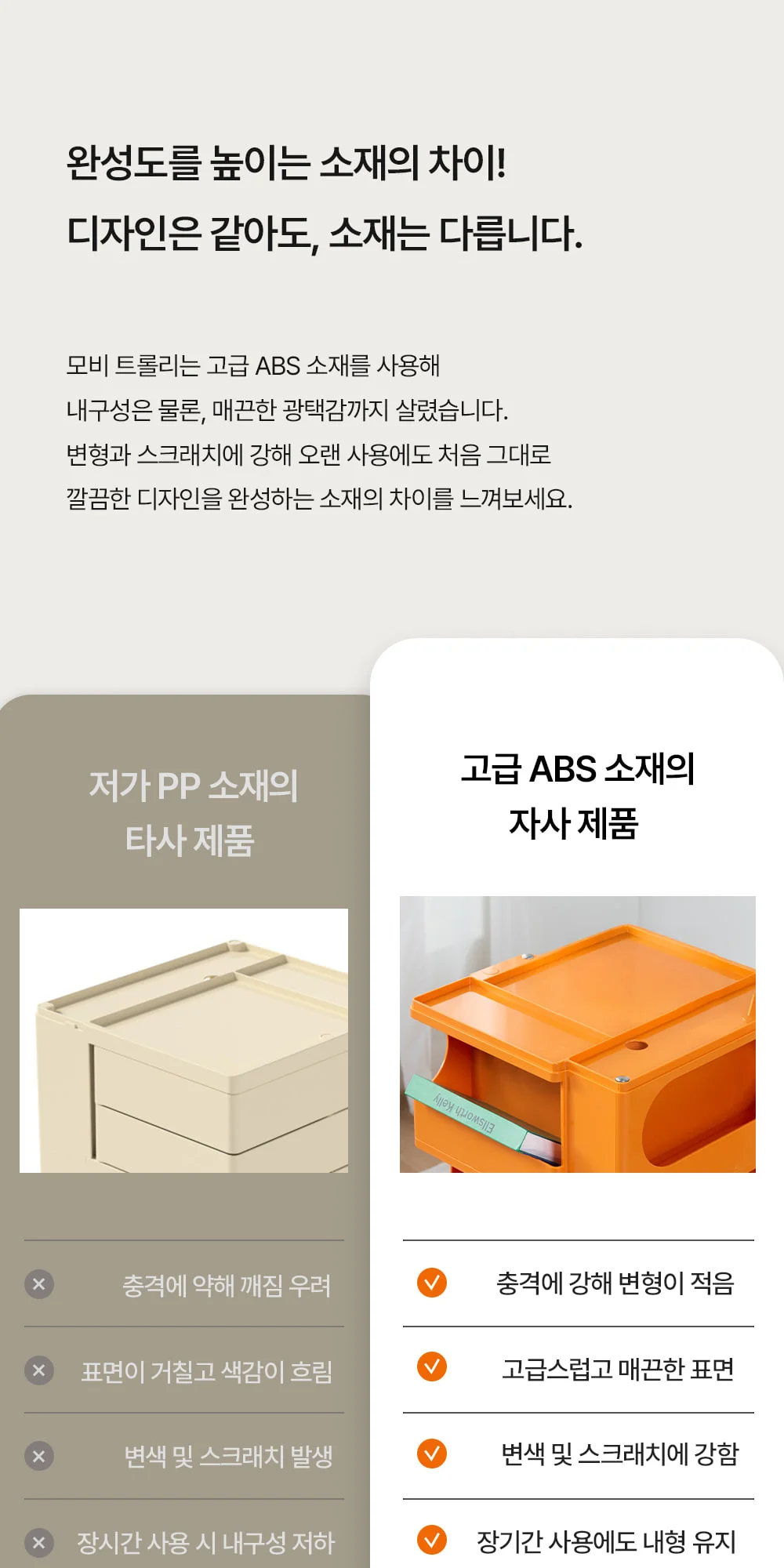 모비 회전 서랍 수납장 주방 웨건 비라인 4단 이동식 트롤리 상세 이미지 19