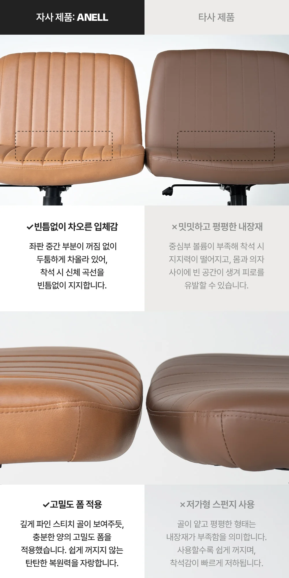 아넬 카페 높이조절 회전 체어 4colors 상세 이미지 3
