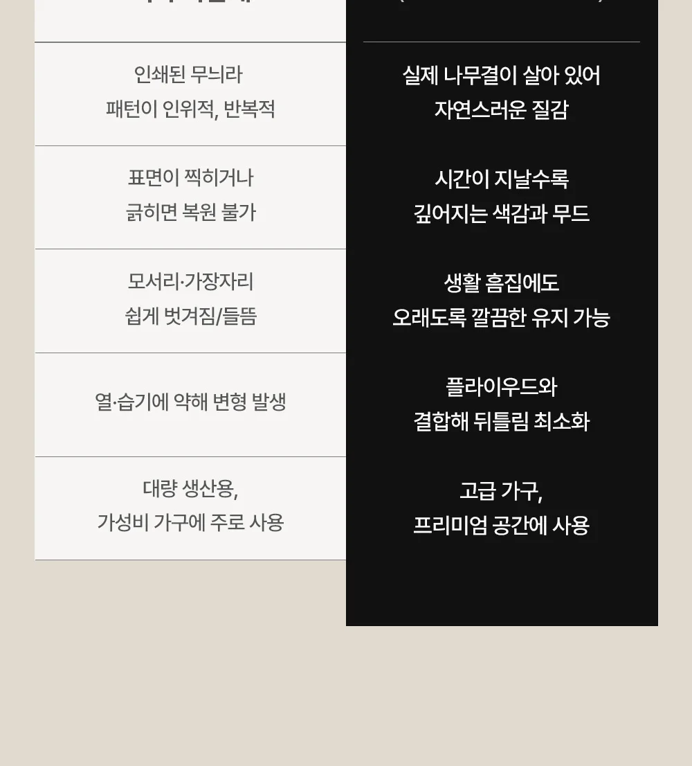 빌룬 미드센추리 쇼파 사이드 테이블 2colors 상세 이미지 16