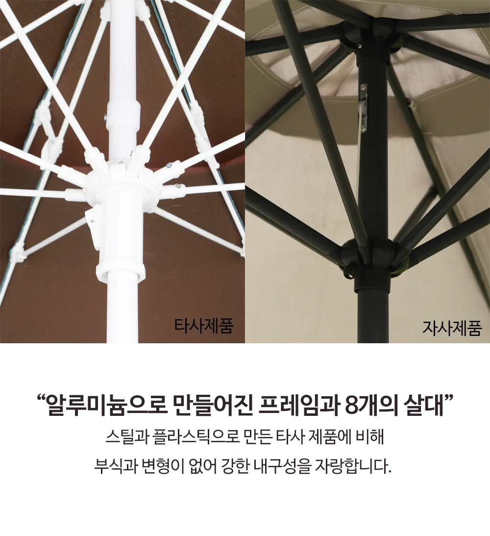 레지던트 알루미늄 2중구조 각도조절 파라솔 상세 이미지 18