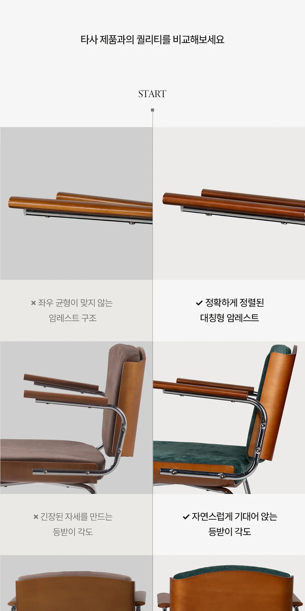 OTE 데니쉬 미드센추리 모던 원목 패브릭 암체어 상세 이미지 13