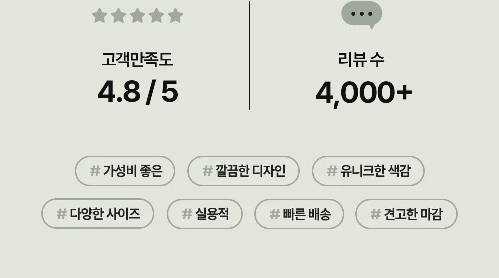 피트 미드센츄리 모던 플라스틱 서랍장 수납장 상세 이미지 4