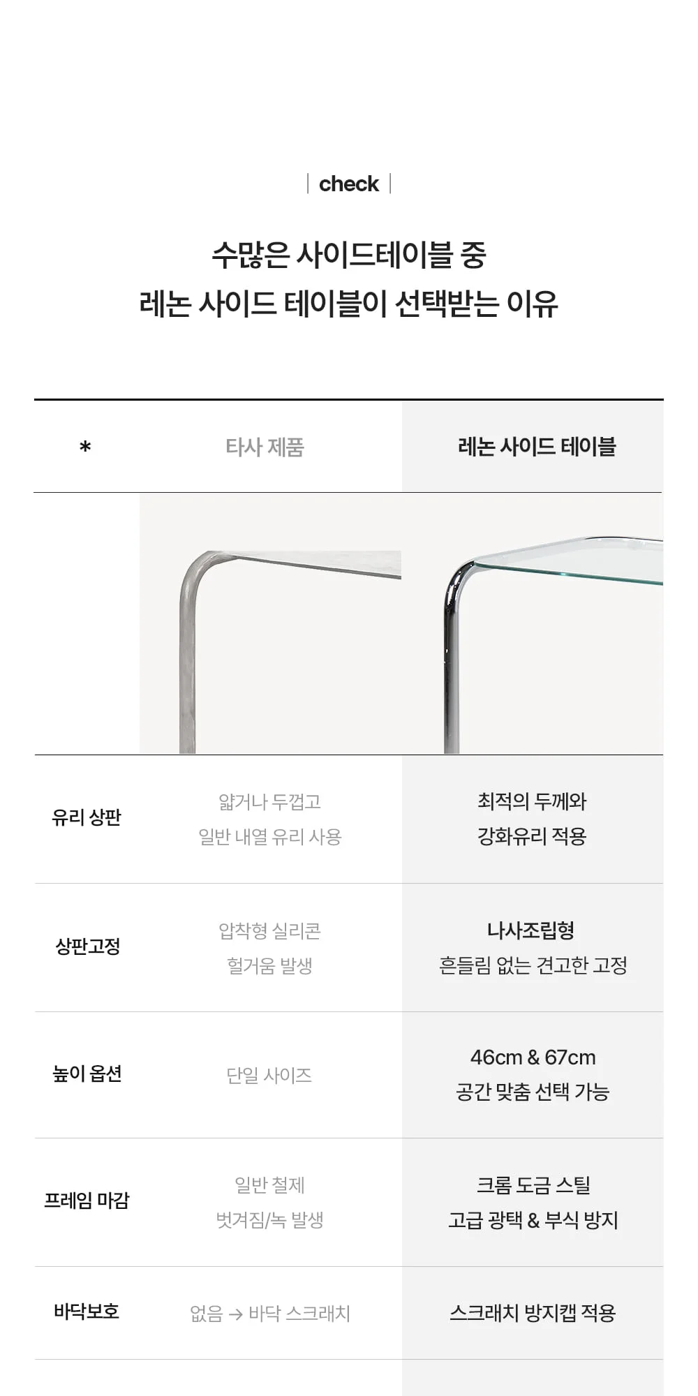 레논 미드센추리 모던 유리 철제 거실 쇼파 협탁 사이드 테이블 상세 이미지 5