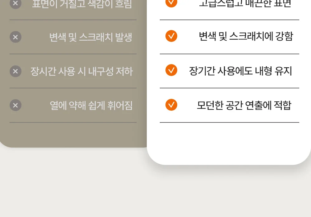 모나 컨테이너 5단 원형 트롤리 이동식 웨건 상세 이미지 20
