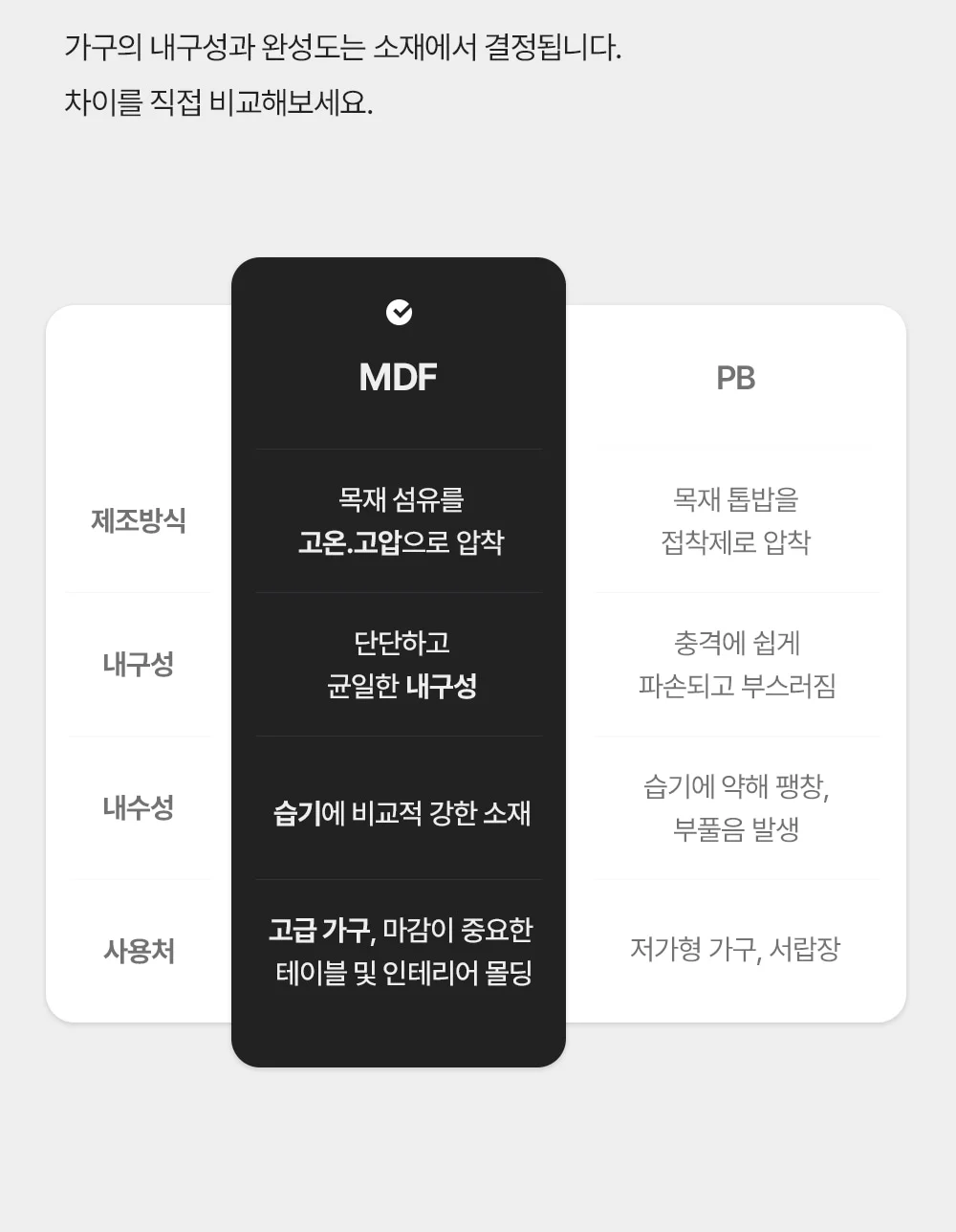 알프 인테리어 직사각 스퀘어 식탁 테이블 1200 상세 이미지 21