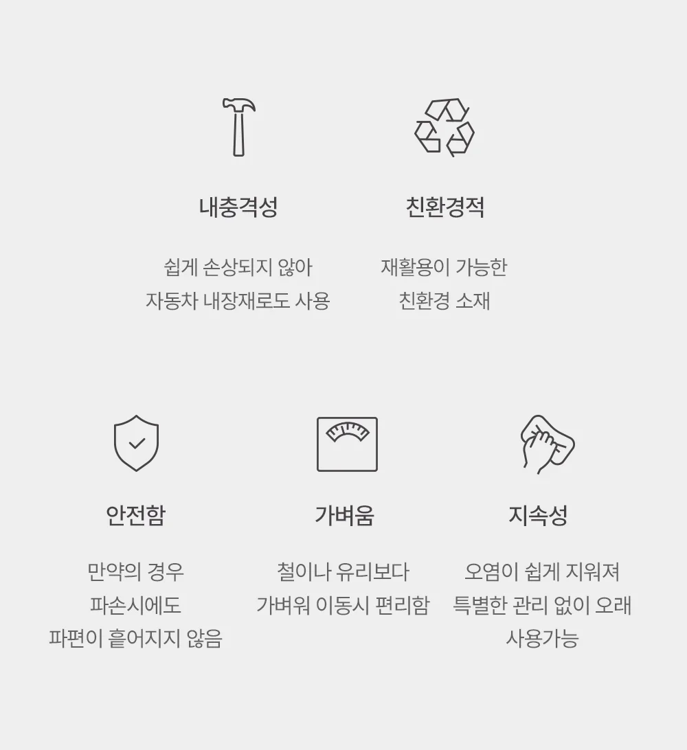 케플러 모듈 미드센츄리 주방 웨건 이동식 카트 5단 트롤리 상세 이미지 12