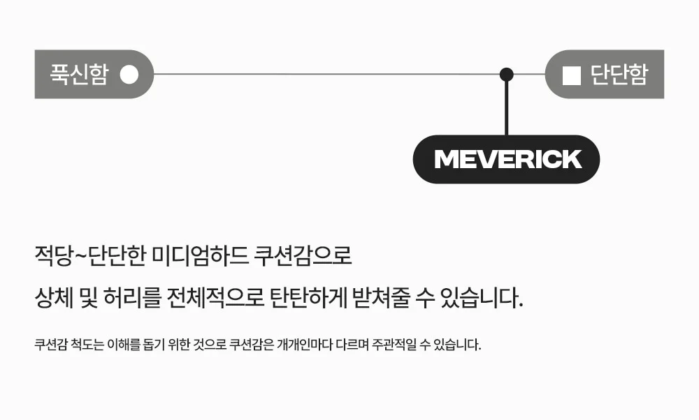 매버릭 디렉션 홈 오피스 컴퓨터 책상 의자 상세 이미지 16